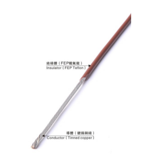 سلك PFA UL 1710