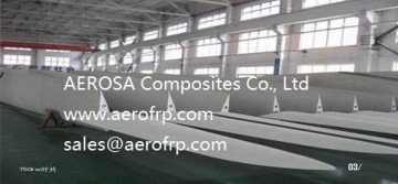 Nordex 43-600 blade spoiler