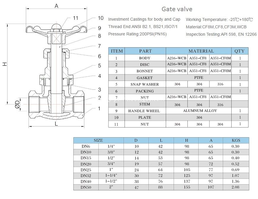 Drawings of stainless steel gate valve