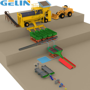 Favorable Price Large Scale Gold Diamond Mining Plant