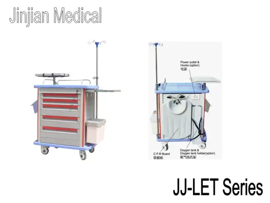 Luxurious Emergency Trolley