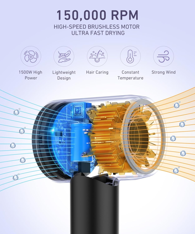 High - Speed Ionic Low Noise Hair Dryer