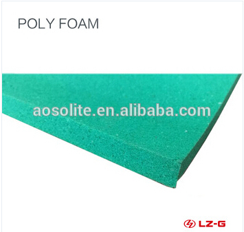Breathable polyurethane foam for shoes insoles