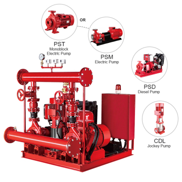 Electric and Diesel Horizontal End Suction Fire Pump Systems