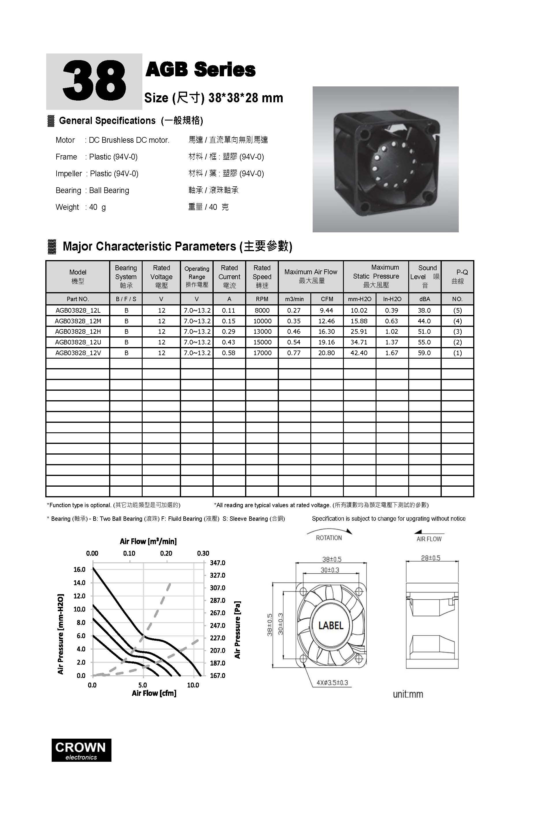 CROWN 12v 3828 Axial Flow DC Fan