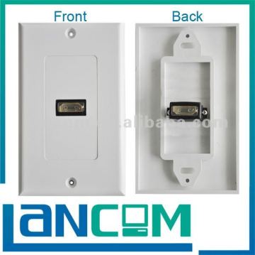 HDMI WALL PLATE FEMALE TO FEMALE