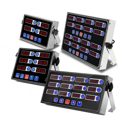 Commercial Burger and Pizza Kitchen Timers - Digital Timer for Multiple Channels
