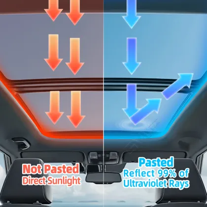 Sunroof protection car film