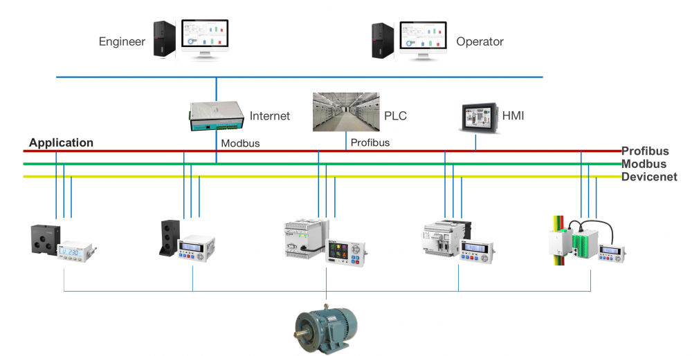 Motor Controller 9 Jpg