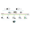 Motor Controller Relais farbenfrohe Display 16 Typen