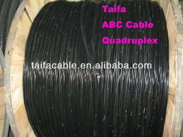SIP-3 1*95mm 2*16mm 20KV cable to russian market