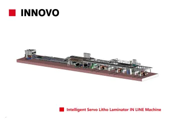 Intelligent Servo Litho Laminator IN LINE Machine