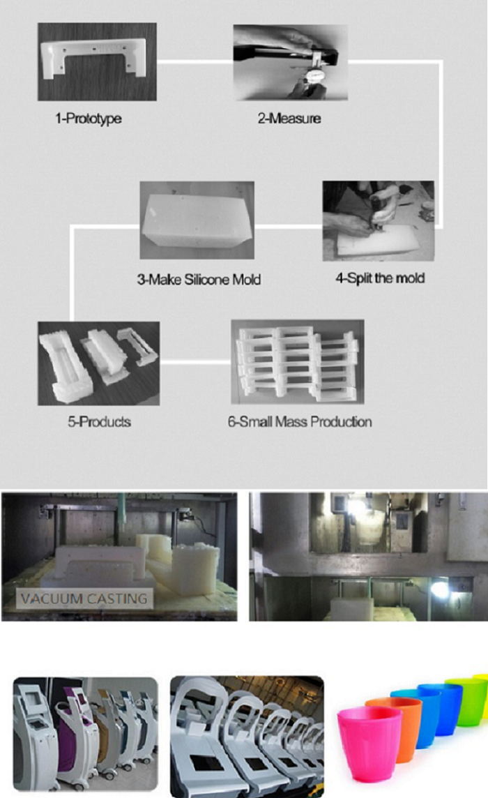 Vacuum casting service