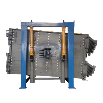 Large Capacity Rectangular Oscillating Screen for Nonferrous Metal Powder Sieving, Multi-Deck Square Gyratory Sieve