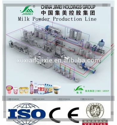 fresh milk production machinery