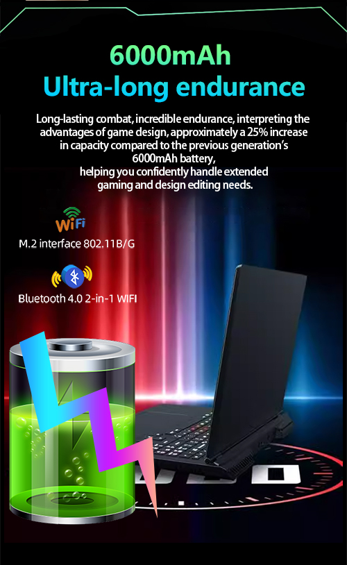 4060 graphics card laptop