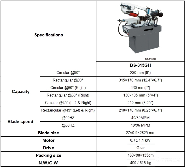 BS-315G