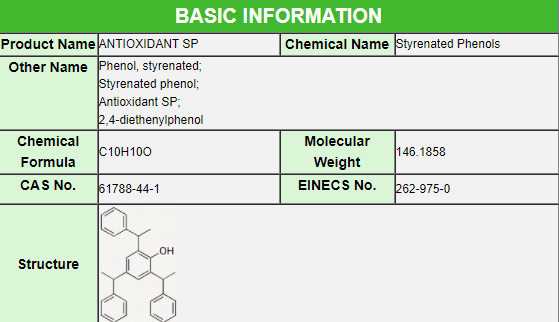 Antioxidant for natural synthetic polymers based products