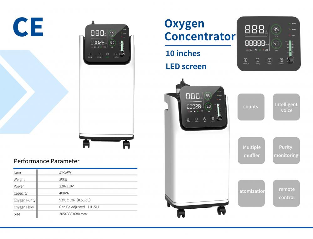 Oxygen Concentrator 8 Jpg