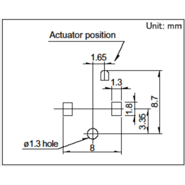 Support various digital AV machine series