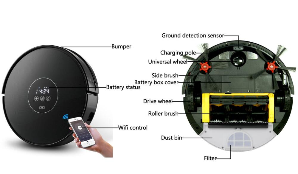 detail of wifi robot