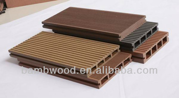 CE for wpc decking/wall panel