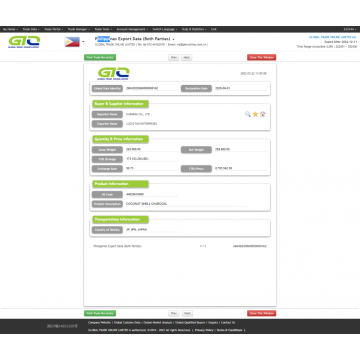 ココナッツシェルチャコールに関するフィリピン通関データ