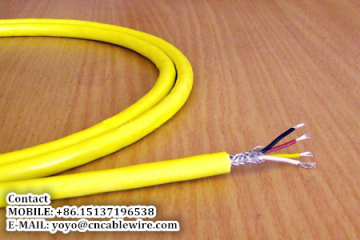 Multicore Soft Wire
