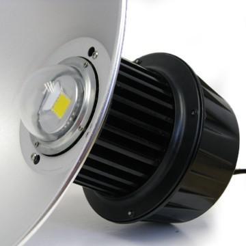 IP65 Aluminum Shell LED Industrial Light Covers