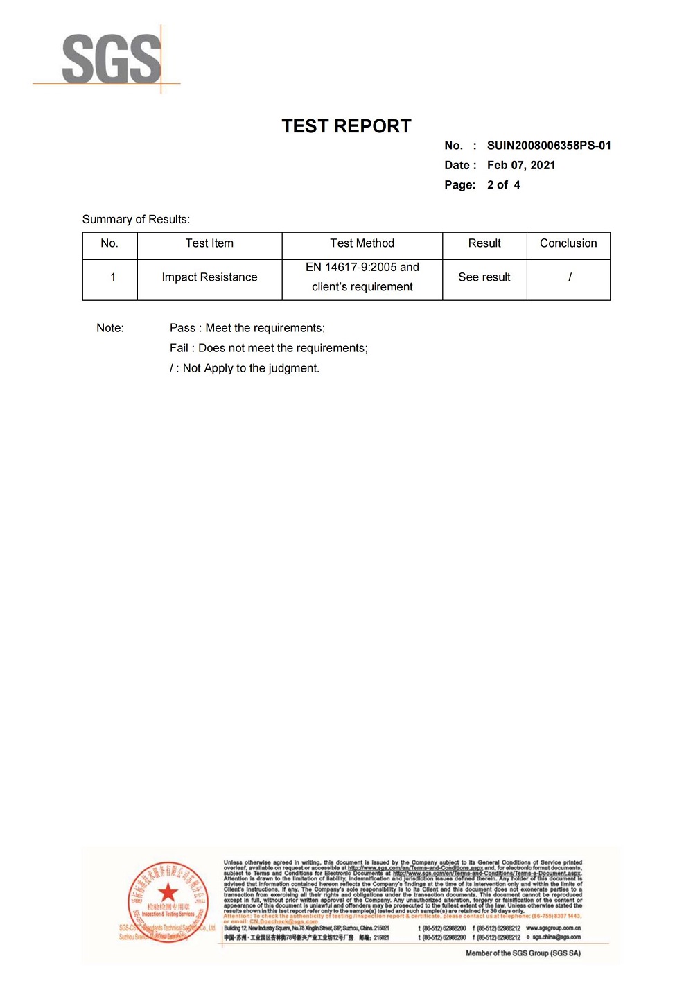 Impact Resistance Test Report_01