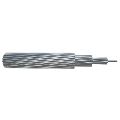 All aluminum alloy conductor Canton