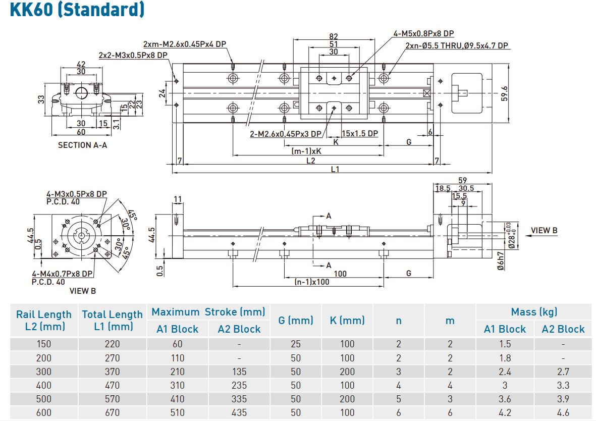 60 Standard