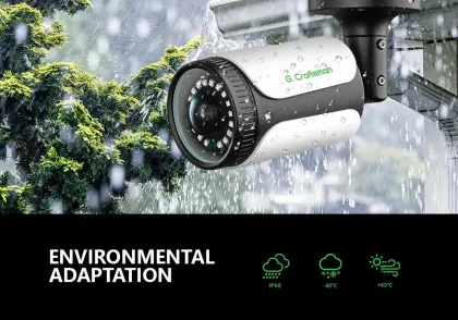 POE IP Bullet Camera 360 Degree Panoramic Surveillance