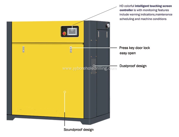 185KW rotary fixed speed air compressor