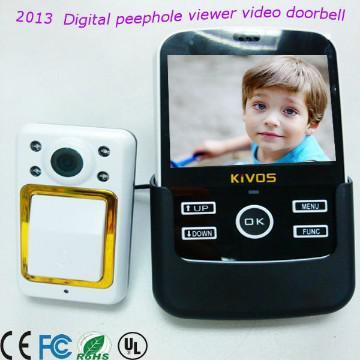 Digital Peephole Electronic Peephole Door Peephole Smart Home System