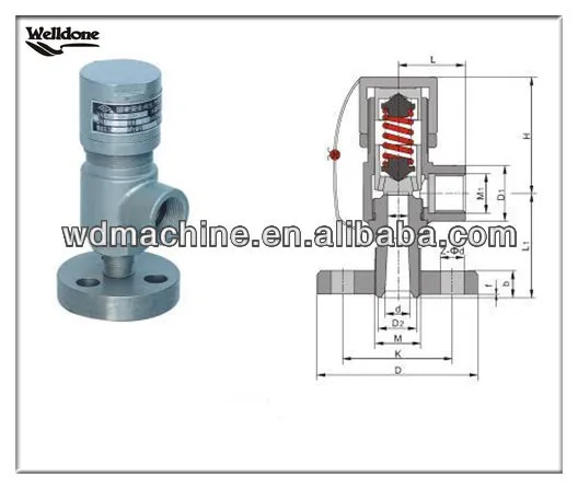 A41 Closed Spring Loaded Low Lift Type High Pressure Safety Valve