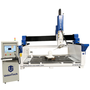5Axis EPS CNC Router 1300x2500mm 5 Axis CNC Foam Cutter with Swing Head
