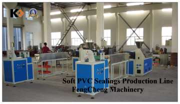 Furniture Wrapping Strips Machine