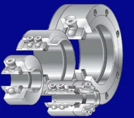 KLASS Rotary Joint & Swivel Joint