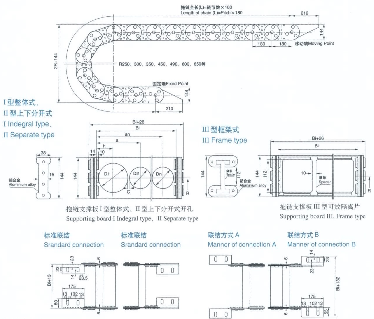 steel drag chain