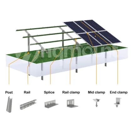 China Manufacturer Ground Mount Solar Racking System with Concrete Base Solution
