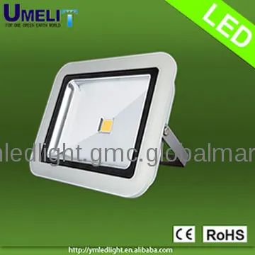 solar powered floodlight