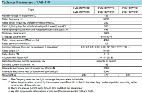 Oil Immersed Inverted Current Transformers