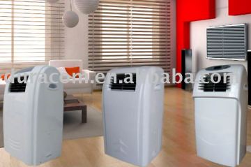 Mobile Air Conditioner