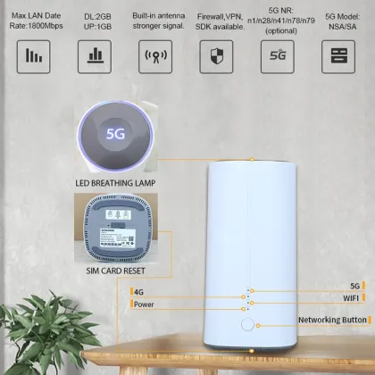 5G/4G WiFi Router with SIM Card Slot - Netgear Modem for Home Use - 1900Mbps WiFi 6