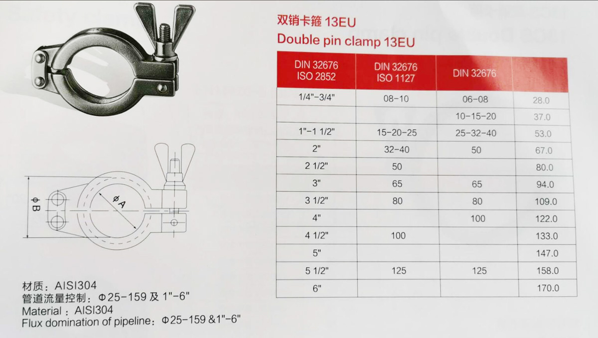 sanitary double pin clamp 13EU