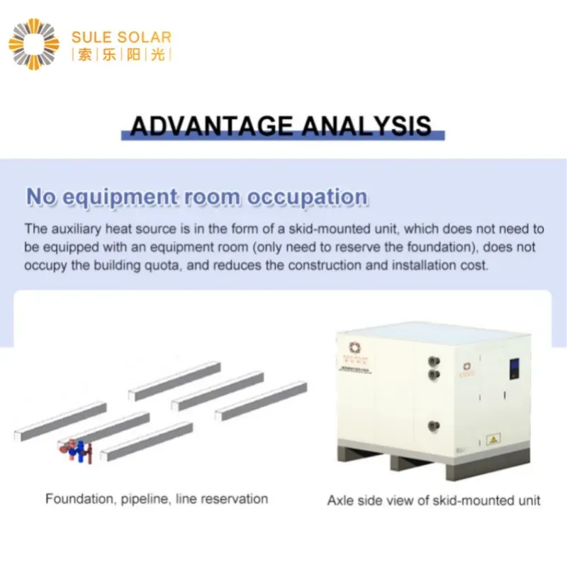 Integration of Air Source Heat Pump and Solar Photovoltaic Thermal Collector in Oil Production Heating