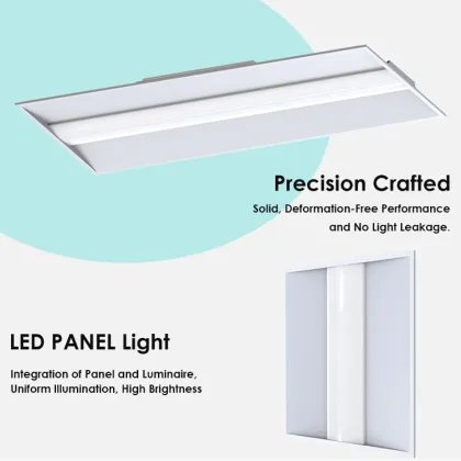 Commercial LED Ceiling Troffer Panel Light Retrofit