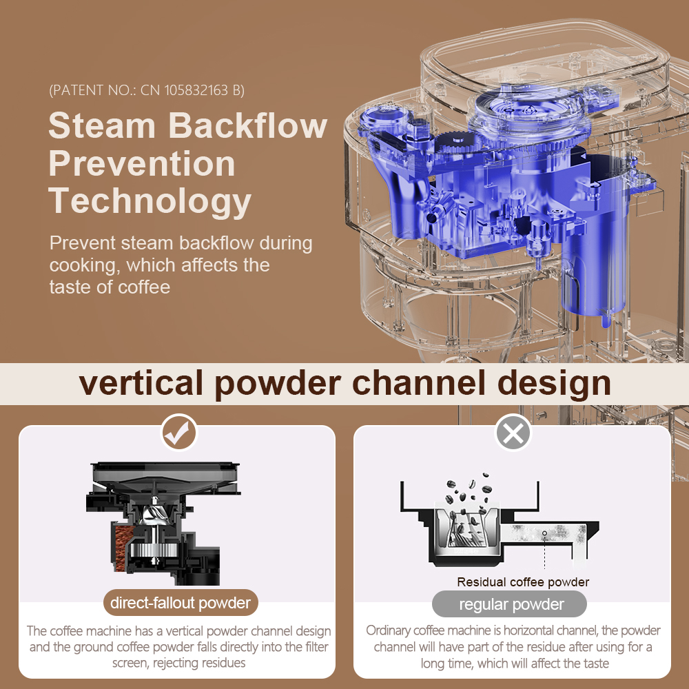 electric drip coffee machine (2)