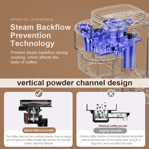 drip coffee maker with grinder Drip Coffee Maker With Built-in Grinder Manufactory